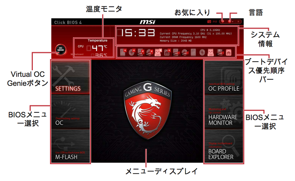 マザーボード (BIOS) 設定