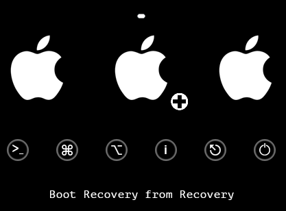 Recoveryからブートする