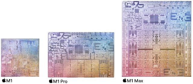 Featured image of post M1 Maxと10コア勝負したら負ける